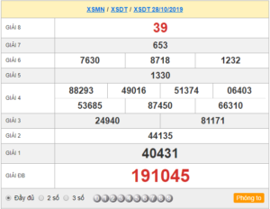 XSDT 28/10 - SXDT 28/10 - KQXSDT 28/10 - Xổ Số Đồng Tháp Ngày 28/10/2019