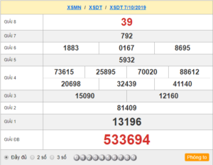 XSDT 07/10 - SXDT 07/10 - KQXSDT 07/10 - Xổ Số Đồng Tháp Ngày 07/10/2019