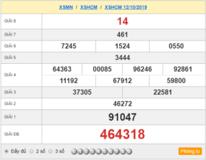 XSHCM 12/10 – XSTP 12/10 – SXTP 12/10 - SXHCM 12/10 - KQXSHCM 12/10 - Xổ Số Thành Phố Hồ Chí Minh Ngày 12/10/2019