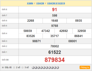 XSHCM 05/10 – XSTP 05/10 – SXTP 05/10 - SXHCM 05/10 - KQXSHCM 05/10 - Xổ Số Thành Phố Hồ Chí Minh Ngày 05/10/2019