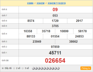 XSHCM 07/10 – XSTP 07/10 – SXTP 07/10 - SXHCM 07/10 - KQXSHCM 07/10 - Xổ Số Thành Phố Hồ Chí Minh Ngày 07/10/2019