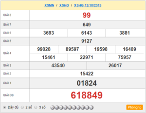 XSHG 12/10 - SXHG 12/10 - KQXSHG 12/10 - Xổ Số Hậu Giang Ngày 12/10/2019