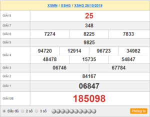 XSHG 26/10 - SXHG 26/10 - KQXSHG 26/10 - Xổ Số Hậu Giang Ngày 26/10/2019