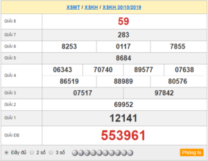 XSKH 30/10 – SXKH 30/10 – KQXSKH 30/10 – Xổ Số Khánh Hòa Ngày 30/10/2019