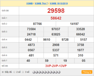 XSMB 19/10 - SXMB 19/10- KQXSMB 19/10 - Xổ Số Miền Bắc Ngày 19/10/2019