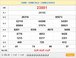 XSMB 02/10 - SXMB 02/10 - KQXSMB 02/10 - Xổ Số Miền Bắc Ngày 02/10/2019