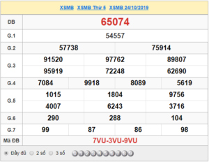 XSMB 24/10 - SXMB 24/10 - KQXSMB 24/10 - Xổ Số Miền Bắc Ngày 24/10/2019