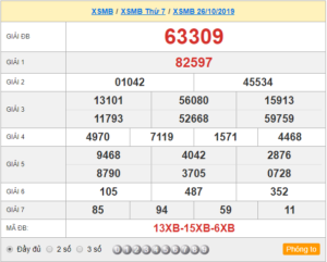 XSMB 26/10 - SXMB 26/10- KQXSMB 26/10 - Xổ Số Miền Bắc Ngày 26/10/2019