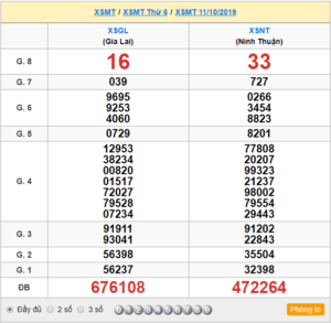 XSMT 11/10 - SXMT 11/10 - KQXSMT 11/10 - Xổ Số Miền Trung Ngày 11/10/2019