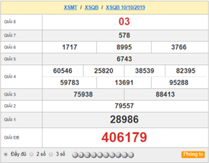 XSQB 10/10 - SXQB 10/10 - KQXSQB 10/10 - Xổ Số Quảng Bình Ngày10/10/2019