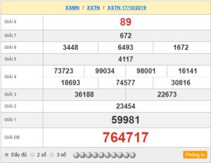 XSTN 17/10 - SXTN 17/10 - KQXSTN 17/10 - Xổ Số Tây Ninh Ngày 17/10/2019
