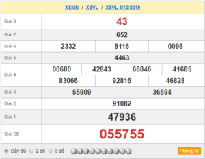 XSVL 04/10 - SXVL 04/10 - KQXSVL 04/10 - Xổ Số Vĩnh Long Ngày 04/10/2019