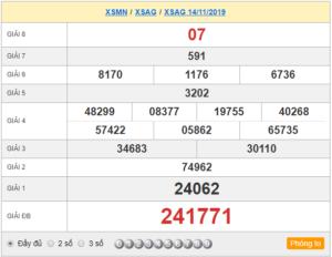 XSAG 14/11 - SXAG 14/11 - KQXSAG 14/11 - Xổ Số An giang Ngày 14/11/2019