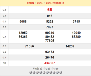 XSBL 26/11 - SXBL 26/11 - KQXSBL 26/11 - Xổ Số Bạc Liêu Ngày 26/11/2019