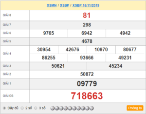 XSBP 16/11 - SXBP 16/11 - KQXSBP 16/11 - Xổ Số Bình Phước Ngày 16/11/2019