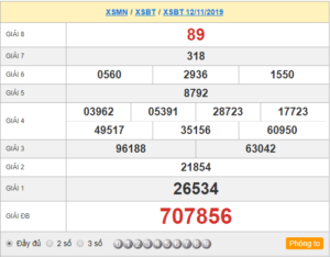 XSBT 12/11 - SXBT 12/11 - KQXSBT 12/11 - Xổ Số Bến Tre Ngày 12/11/2019