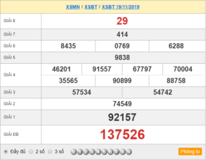 XSBT 19/11 - SXBT 19/11 - KQXSBT 19/11 - Xổ Số Bến Tre Ngày 19/11/2019