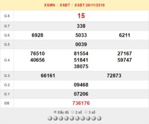 XSBT 26/11 - SXBT 26/11 - KQXSBT 26/11 - Xổ Số Bến Tre Ngày 26/11/2019