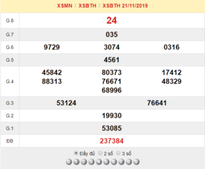 XSBTH 21/11 - SXBTH 21/11 – KQXSBTH 21/11 - Xổ Số Bình Thuận Ngày 21/11/2019
