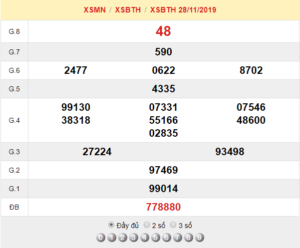 XSBTH 28/11 - SXBTH 28/11 – KQXSBTH 28/11 - Xổ Số Bình Thuận Ngày 28/11/2019