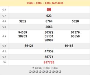 XSDL 24/11 – SXDL 24/11 – KQXSDL 24/11 – Xổ số Đà Lạt Ngày 24/11/2019