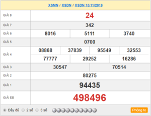 XSDN 13/11 - SXDN 13/11 - KQXSDN 13/11 - Xổ Số Đồng Nai Ngày 13/11/2019