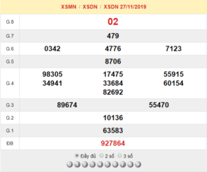 XSDN 27/11 - SXDN 27/11 - KQXSDN 27/11 - Xổ Số Đồng Nai Ngày 27/11/2019