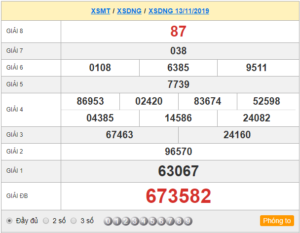 XSDNG 13/11 - SXDNG 13/11 - KQXSDNG 13/11 - Xổ Số Đà Nẵng Ngày 13/11/2019