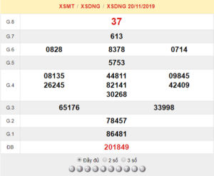 XSDNG 20/11 - SXDNG 20/11 - KQXSDNG 20/11 - Xổ Số Đà Nẵng Ngày 20/11/2019