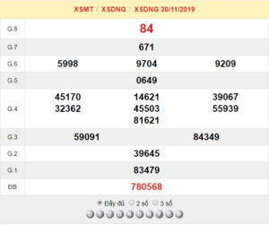 XSDNG 30/11 – SXDNG 30/11 – KQXSDNG 30/11 – Xổ Số Đà Nẵng Ngày 30/11/2019