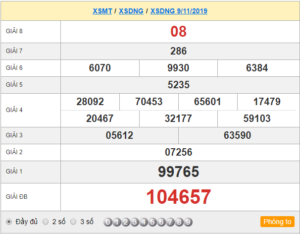XSDNG 9/11 – SXDNG 9/11 – KQXSDNG 9/11 – Xổ Số Đà Nẵng Ngày 9/11/2019