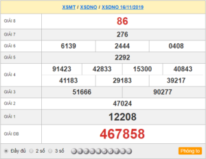 XSDNO 16/11 - SXDNO 16/11 - KQXSDNO 16/11 - Xổ Số Đắk Nông Ngày 16/11/2019