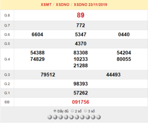 XSDNO 23/11 - SXDNO 23/11 - KQXSDNO 23/11 - Xổ Số Đắk Nông Ngày 23/11/2019