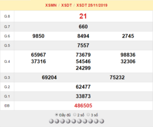 XSDT 25/11 - SXDT 25/11 - KQXSDT 25/11 - Xổ Số Đồng Tháp Ngày 25/11/2019