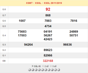 XSGL 29/11 - SXGL 29/11 - KQXSGL 29/11 - Xổ Số Giai Lai Ngày 29/11/2019