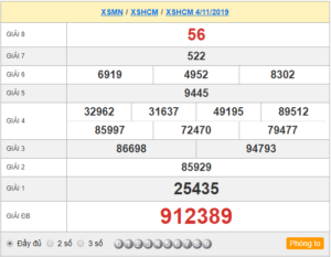 XSHCM 4/11 – XSTP 4/11 – SXTP 4/11 - SXHCM 4/11 - KQXSHCM 4/11 - Xổ Số Thành Phố Hồ Chí Minh Ngày 4/11/2019