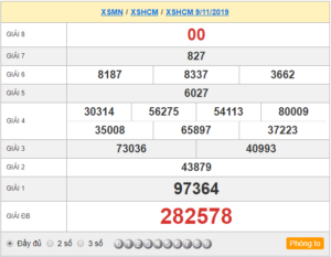 XSHCM 9/11 – XSTP 9/11 – SXTP 9/11 - SXHCM 9/11 - KQXSHCM 9/11 - Xổ Số Thành Phố Hồ Chí Minh Ngày 9/11/2019