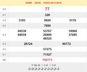 XSHG 30/11 - SXHG 30/11 - KQXSHG 30/11 - Xổ Số Hậu Giang Ngày 30/11/2019