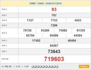 XSHG 9/11 - SXHG 9/11 - KQXSHG 9/11 - Xổ Số Hậu Giang Ngày 9/11/2019