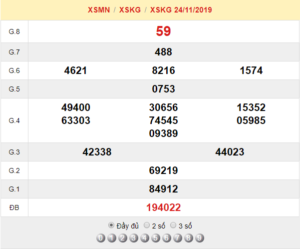 XSKG 24/11 - SXKG 24/11 - KQXSKG 24/11 - Xổ Số Kiên Giang Ngày 24/11/2019