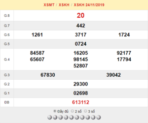 XSKH 24/11 – SXKH 24/11 – KQXSKH 24/11 – Xổ Số Khánh Hòa Ngày 24/11/2019