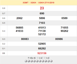 XSKH 27/11 – SXKH 27/11 – KQXSKH 27/11 – Xổ Số Khánh Hòa Ngày 27/11/2019