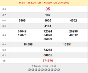 XSKonTum 24/11 – SXKonTum 24/11 – KQXSKonTum 24/11 – Xổ Số Kon Tum Ngày 24/11/2019
