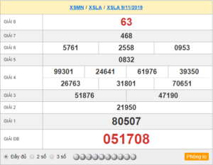XSLA 9/11 - SXLA 9/11 - KQXSLA 9/11 - Xổ Số Long An Ngày 9/11/2019