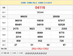 XSMB 11/11 - SXMB 11/11 - KQXSMB 11/11 - Xổ Số Miền Bắc Ngày 11/11/2019