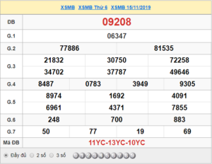 XSMB 15/11 - SXMB 15/11 - KQXSMB 15/11 - Xổ Số Miền Bắc Ngày 15/11/2019