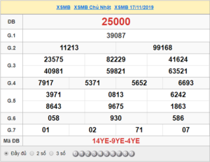 XSMB 17/11 - SXMB 17/11 - KQXSMB 17/11 - Xổ Số Miền Bắc Ngày 17/11/2019