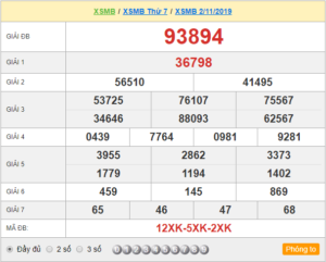 XSMB 2/11 - SXMB 2/11- KQXSMB 2/11 - Xổ Số Miền Bắc Ngày 2/11/2019