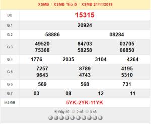 XSMB 21/11 - SXMB 21/11 - KQXSMB 21/11 - Xổ Số Miền Bắc Ngày 21/11/2019