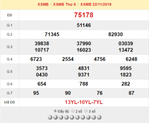 XSMB 22/11 - SXMB 22/11 - KQXSMB 22/11 - Xổ Số Miền Bắc Ngày 22/11/2019